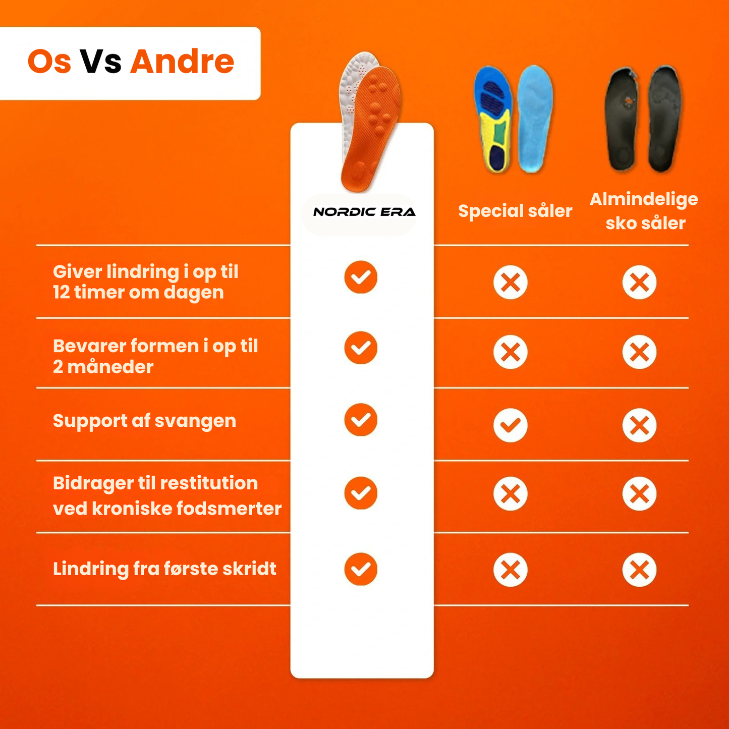AirSteps™